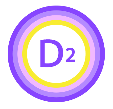 D2 - Live Quanti software icon